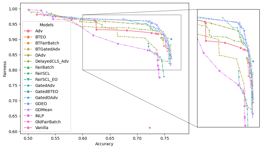 ../_images/tutorial_interactive_plots_8_0.png