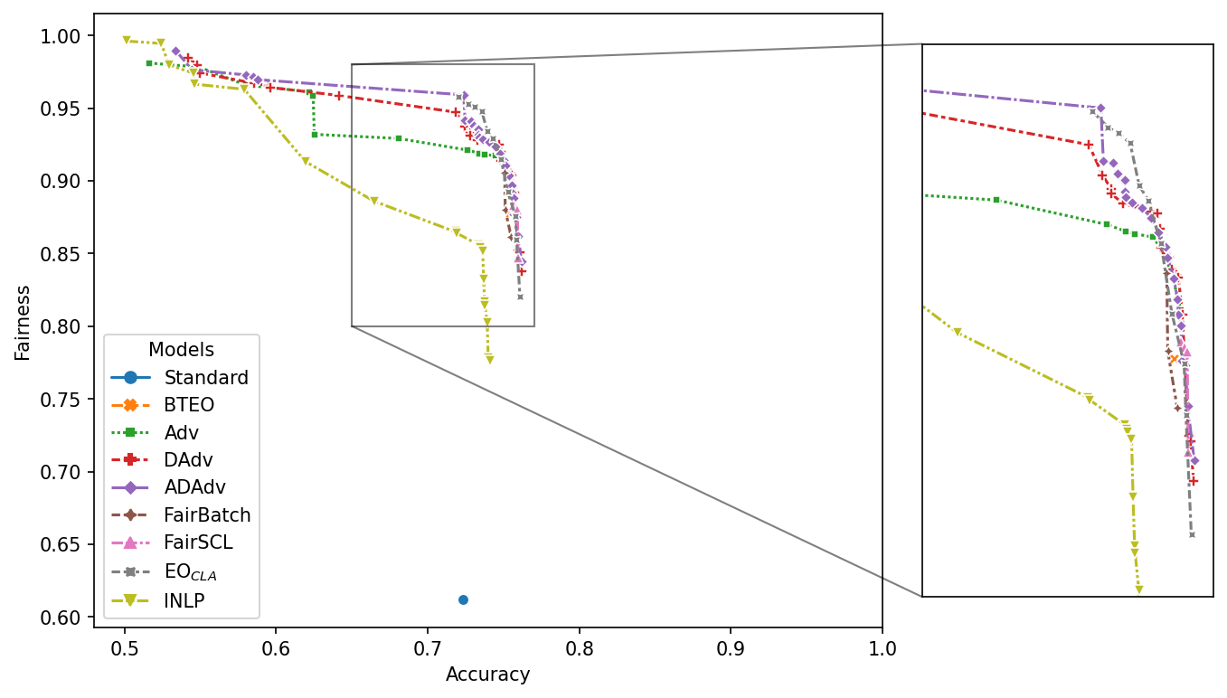 ../_images/tutorial_plot_gallery_9_01.png
